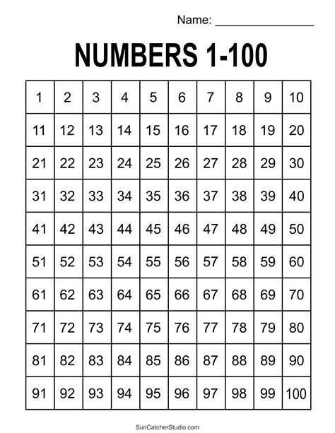 List of Single Top 100 number.